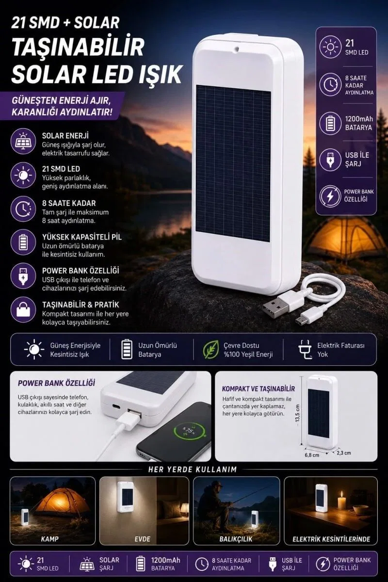 Taşınabilir Solar Led Power Bank görsel 2