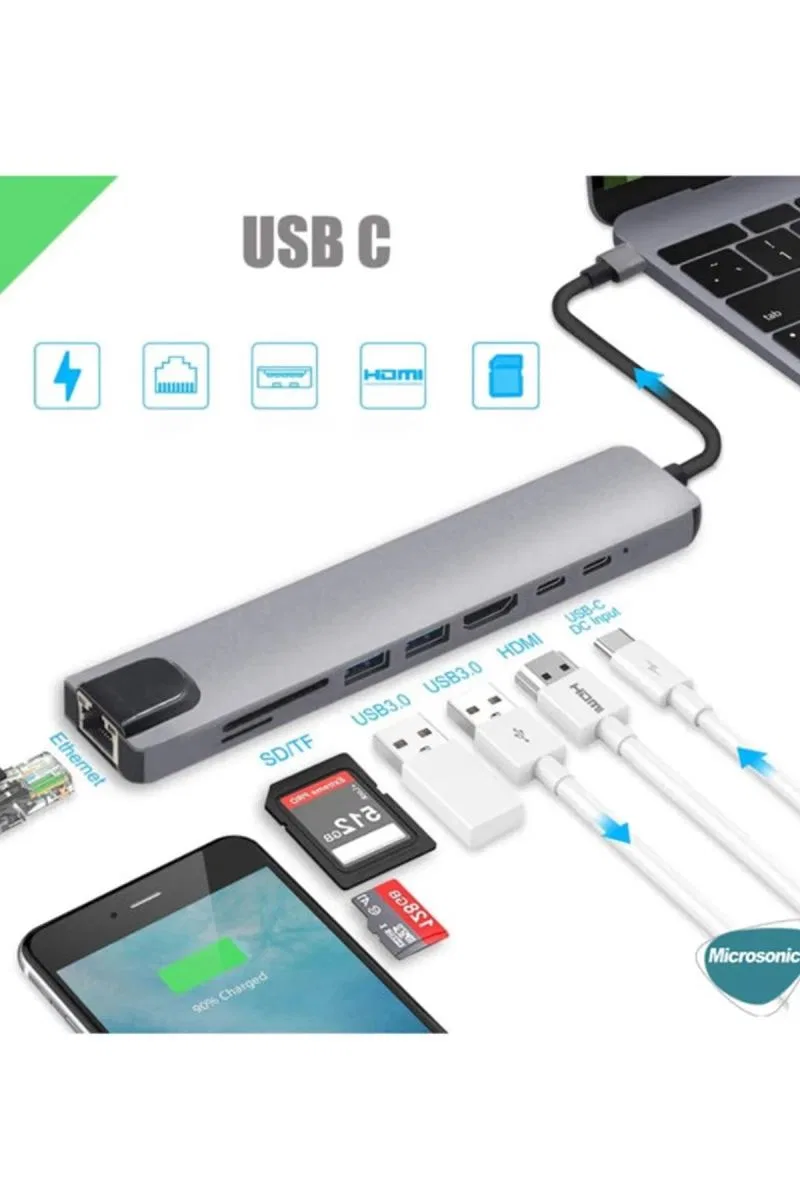 Type-c To Hdtv Multifunction Adapter 8 Port Kablo görsel 2