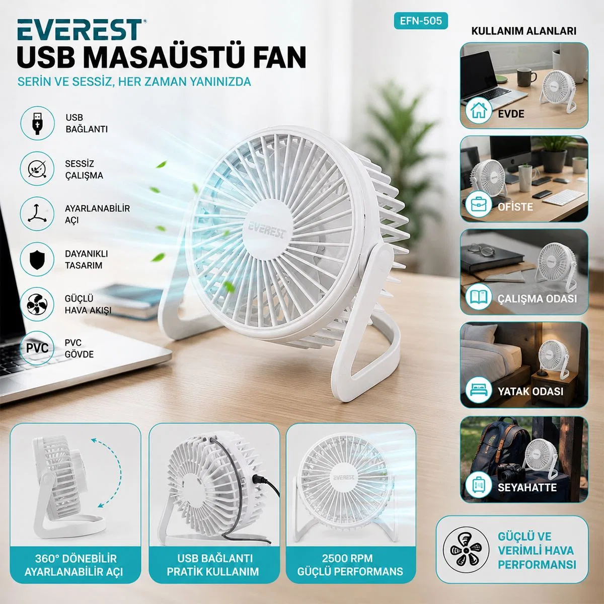 USB Şarjlı Masaüstü Fan 14. 5x14. 1 cm PVC Gövde görsel 3